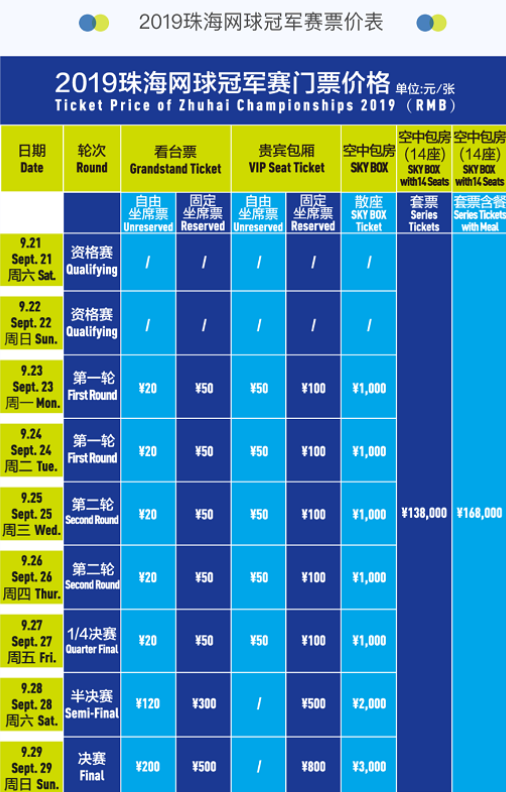 入更多变数 入更多变数