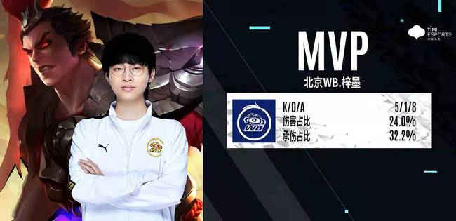 激烈季后赛 激烈季后赛