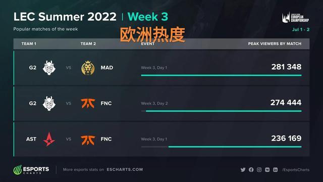 必须以球员 必须以球员